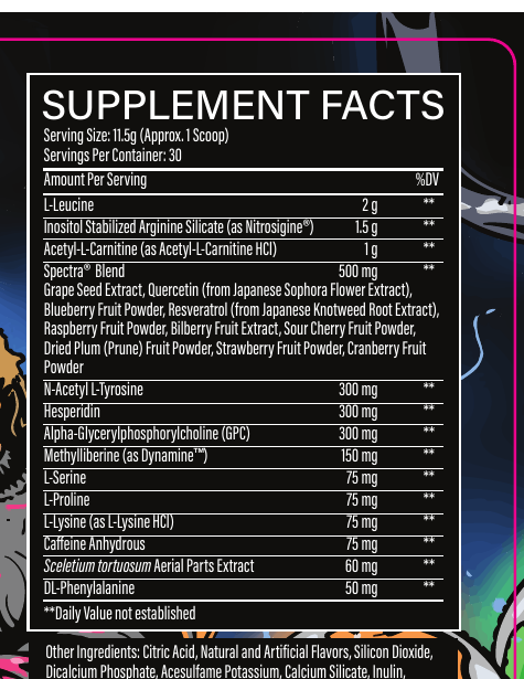 Yforia Preworkout Supplement Facts panel
